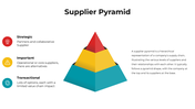 101492-supplier-pyramid-01