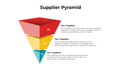 101492-supplier-pyramid-02