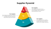 101492-supplier-pyramid-04