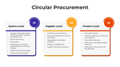 101494-circular-procurement-03