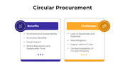 101494-circular-procurement-06