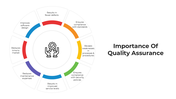 101500-importance-of-quality-assurance-01