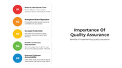 101500-importance-of-quality-assurance-04