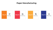 101501-paper-manufacturing-03