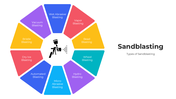 101503-sandblasting-02