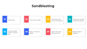 101503-sandblasting-05