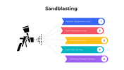 101503-sandblasting-06