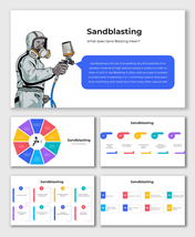 Sandblasting process slides with protective gear illustration and step-by-step safety visuals.