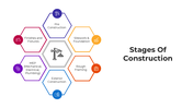 101504-stages-of-construction-01