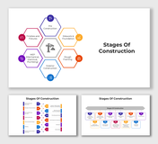 Stages of construction infographic with hexagon icons and flowcharts outlining building phases.