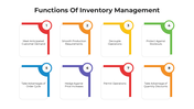 101505-functions-of-inventory-management-01