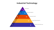 101507-industrial-technology-02