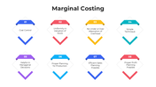 101508-marginal-costing-04
