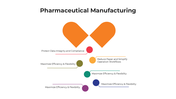 101509-pharmaceutical-manufacturing-01