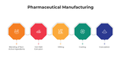 101509-pharmaceutical-manufacturing-05