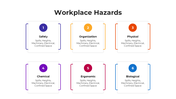 101510-workplace-hazards-02