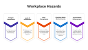 101510-workplace-hazards-03