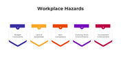 101510-workplace-hazards-04