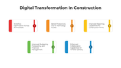 101511-digital-transformation-in-construction-01