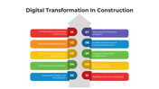 101511-digital-transformation-in-construction-02