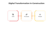 101511-digital-transformation-in-construction-04