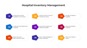 101513-hospital-inventory-management-03