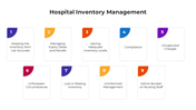 101513-hospital-inventory-management-04