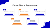 101514-ai-in-procurement-06