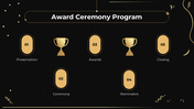 101515-award-ceremony-for-high-school-03