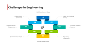 101516-engineering-infographics-05