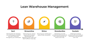 101520-lean-warehouse-management-02