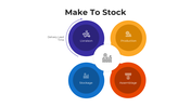 101524-make-to-stock-02