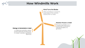101528-windmill-04