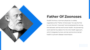 101529-world-zoonoses-day-03