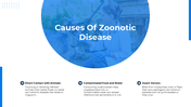 101529-world-zoonoses-day-04