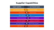 101534-supplier-capabilities-02