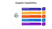 101534-supplier-capabilities-04