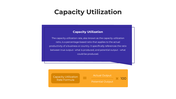 101535-capacity-utilization-01
