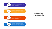 101535-capacity-utilization-02