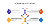 101535-capacity-utilization-04