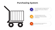 101540-purchasing-system-01