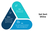 101541-set-sort-shine-02