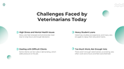 101543-world-veterinary-day-05