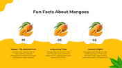 101545-national-mango-day-08