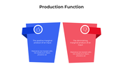 101546-production-function-03
