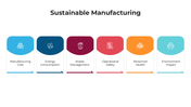 101548-sustainable-manufacturing-01
