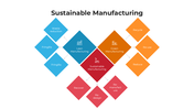 101548-sustainable-manufacturing-02