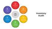 101551-inventory-audit-01