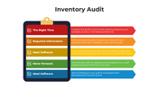 101551-inventory-audit-04
