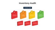 101551-inventory-audit-05